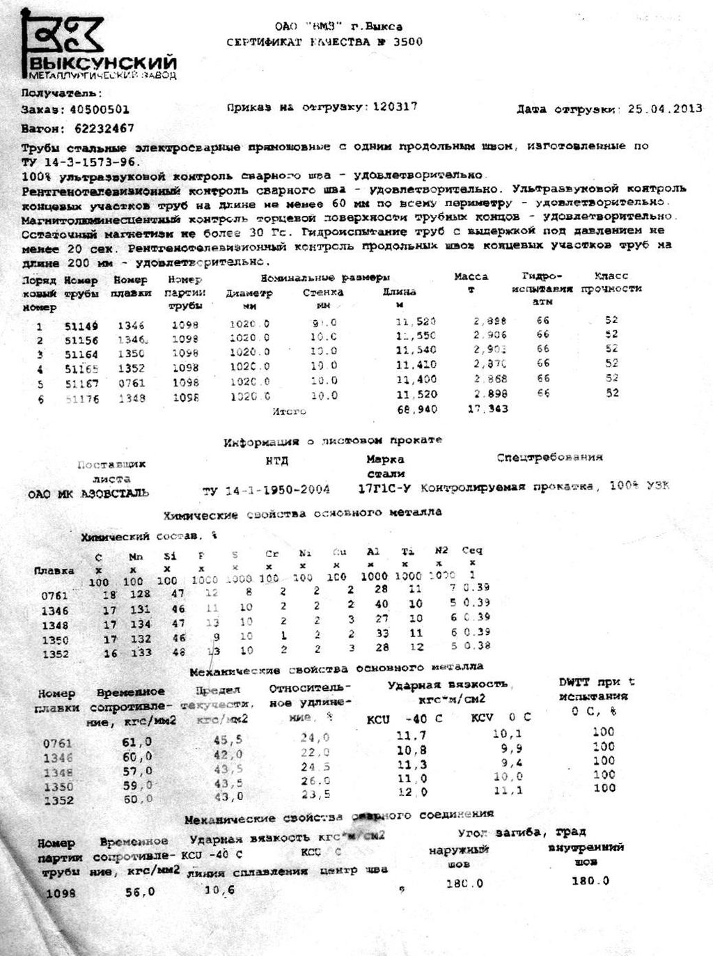 Труба стальная электросварная ГОСТ 10704-91, 10705-80 | Комплексные ...